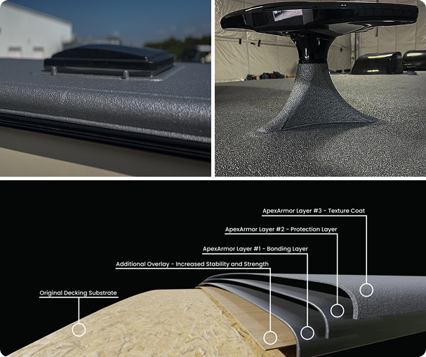 premium apexarmor spray-on RV roof protection